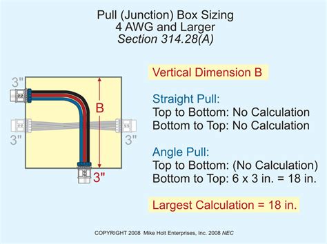 metal j box sizing|ec&m junction box sizing.